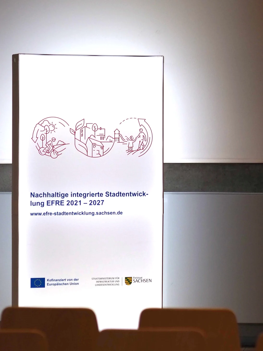 Stellwand für Nachhaltige Integrierte Stadtentwicklung EFRE 2021 - 2027